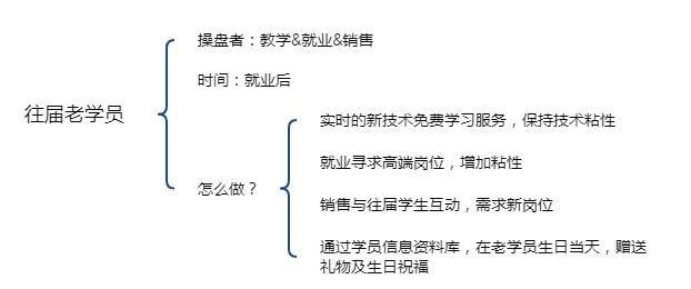 产品经理，产品经理网站